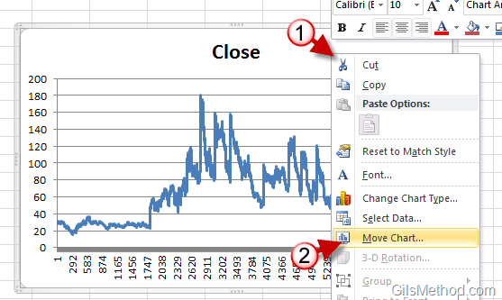 create a line chart in excel for mac